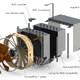 Illustration for article titled First Active Noise-Canceling Computer Fan Will Finally Shut Your Computer Up